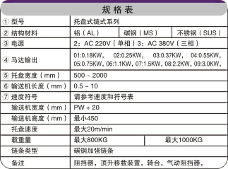 多排鏈板輸送機規格表 多排鏈板輸送機規格表