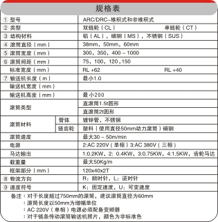 不銹鋼滾筒輸送機規格表 不銹鋼滾筒輸送機規格表