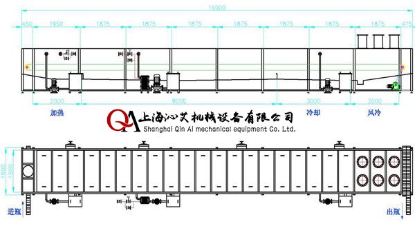 飲料噴淋殺菌機示意圖 飲料噴淋殺菌機示意圖