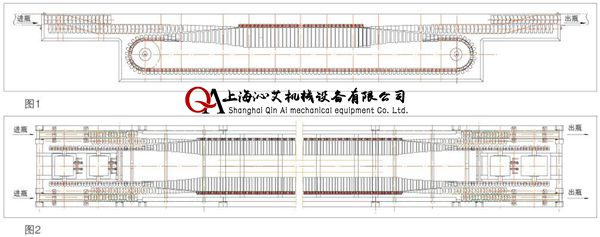 自動翻轉倒瓶殺菌機示意圖 自動翻轉倒瓶殺菌機示意圖