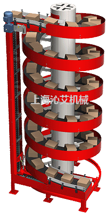 螺旋輸送機動態圖 螺旋輸送機動態圖