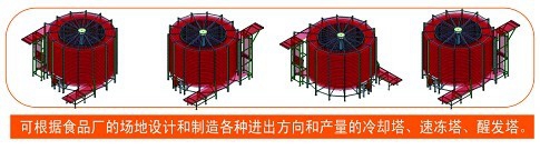 食品網(wǎng)帶螺旋輸送機(jī)方向選擇 食品網(wǎng)帶螺旋輸送機(jī)方向選擇