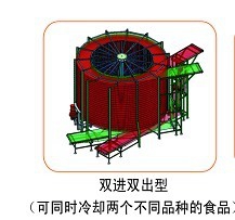 雙進(jìn)雙出螺旋塔 雙進(jìn)雙出螺旋塔