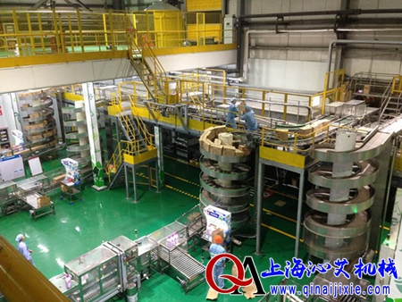 螺旋輸送機(jī)的普及,企業(yè)工作效率大幅提升 螺旋輸送機(jī)的普及,企業(yè)工作效率大幅提升