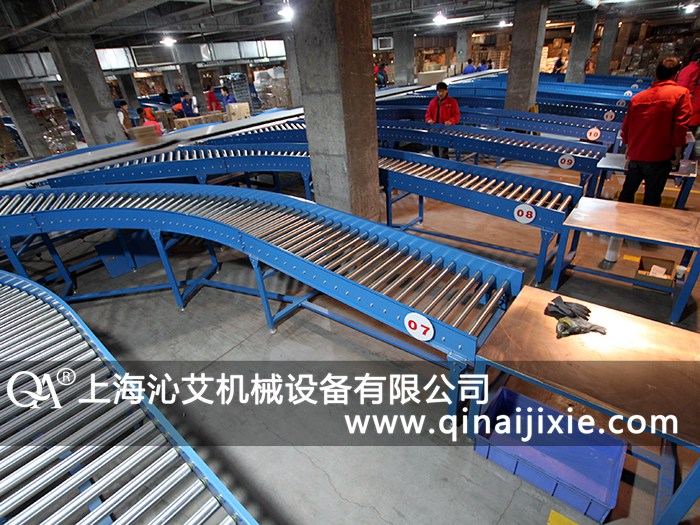 2017年我國輸送設(shè)備行業(yè)未來發(fā)展趨勢(shì)分析 2017年我國輸送設(shè)備行業(yè)未來發(fā)展趨勢(shì)分析