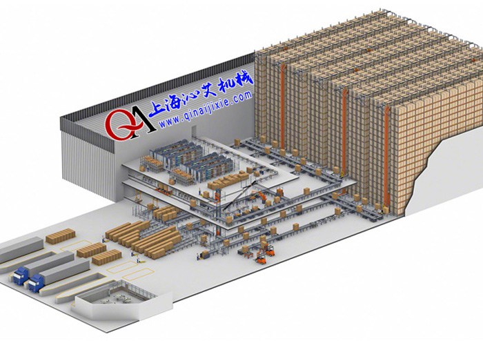 自動化立體倉庫系統示意圖 自動化立體倉庫系統示意圖